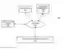 Fig. 01 - Broadcast management system