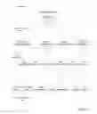 Fig. 06 - Dynamic content ratings