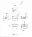 Fig. 13 - System, method and interface for presenting event coverage using plural concurrent interface portions