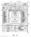 Fig. 18 - System, method and interface for presenting event coverage using plural concurrent interface portions