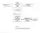 Fig. 05 - Method for addressing on-demand TV program content on TV services platform of a digital TV services provider