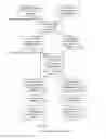 Fig. 08 - Method for addressing on-demand TV program content on TV services platform of a digital TV services provider