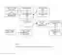 Fig. 09 - Method for addressing on-demand TV program content on TV services platform of a digital TV services provider
