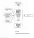 Fig. 06 - Method for addressing on-demand TV program content on TV services platform of a digital TV services provider