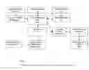 Fig. 09 - Method for addressing on-demand TV program content on TV services platform of a digital TV services provider