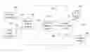 Fig. 01 - Systems and methods for scheduling interactive media and events