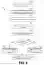 Fig. 10 - Systems and methods for viewer-incentivized targeted commercials