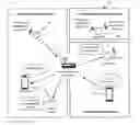 Fig. 01 - Distributed wireless sensing system