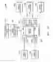 Fig. 07 - Multi-layer configurable timing switch fabric for distributing timing sources to timing consumers