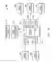 Fig. 08 - Multi-layer configurable timing switch fabric for distributing timing sources to timing consumers