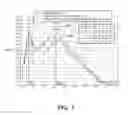 Fig. 07 - ACTIVE BUFFETING CONTROL IN AN AUTOMOBILE