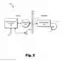 Fig. 03 - Sound processor apparatuses with a multipurpose interface assembly for use in an auditory prosthesis system
