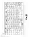 Fig. 12 - Sound processor apparatuses with a multipurpose interface assembly for use in an auditory prosthesis system