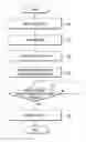 Fig. 01 - Signal compensation method and apparatus