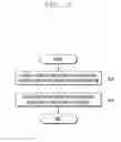 Fig. 05 - Signal compensation method and apparatus
