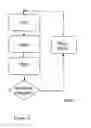Fig. 09 - System for localizing sound source and the method therefor