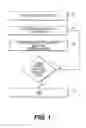 Fig. 02 - Systems and methods for optimizing and refining message notification timing