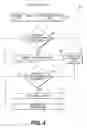Fig. 05 - Systems and methods for optimizing and refining message notification timing