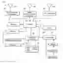 Fig. 01 - SECURING A MOBILE DEVICE BY BINDING TO AN ITINERARY
