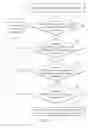 Fig. 08 - MESSAGE TRANSMITTING METHOD AND DEVICE