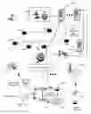 Fig. 02 - Apparatus and method for providing messaging services