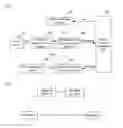 Fig. 02 - Browser emergency call method, system, and mobile device in real-time communication
