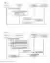 Fig. 04 - Browser emergency call method, system, and mobile device in real-time communication