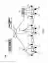 Fig. 04 - Communication system