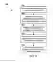 Fig. 03 - Software Configurations for Mobile Devices in a Collaborative Environment