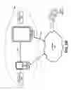 Fig. 05 - Intelligently transferring privacy settings between devices based on proximity