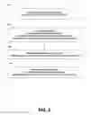 Fig. 06 - Intelligently transferring privacy settings between devices based on proximity