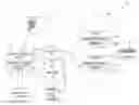 Fig. 01 - Systems, apparatuses, and methods for secure beacon authentication via mobile devices