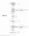 Fig. 06 - Systems, apparatuses, and methods for secure beacon authentication via mobile devices