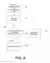 Fig. 09 - Systems, apparatuses, and methods for secure beacon authentication via mobile devices