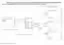 Fig. 01 - Utilizations and Applications of Near Field Communications in Mobile Device Management and Security