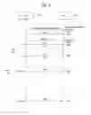 Fig. 07 - Method and apparatus for controlling access in wireless communication system