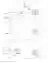 Fig. 01 - Routing