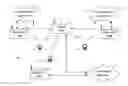 Fig. 01 - Communication system