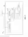 Fig. 17 - AUTOMATIC GAIN CONTROL FOR TIME DIVISION DUPLEX LTE