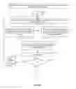 Fig. 07 - Method and apparatus to analyze a wireless information delivery system