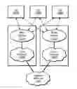 Fig. 01 - Enhancing quality of service for high priority services