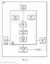 Fig. 04 - Enhancing quality of service for high priority services