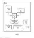 Fig. 05 - Enhancing quality of service for high priority services