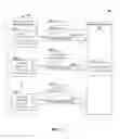 Fig. 03 - Probe mechanism for enhancing explicit congestion notification usability