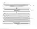 Fig. 02 - Cooperative communication method, cloud server, and core network server