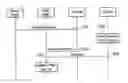Fig. 01 - Method and apparatus for determining handover of user equipments attached to mobile relay nodes in wireless communication system
