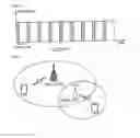Fig. 05 - Method and apparatus for determining handover of user equipments attached to mobile relay nodes in wireless communication system