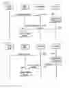 Fig. 10 - Method and apparatus for determining handover of user equipments attached to mobile relay nodes in wireless communication system