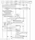 Fig. 01 - Data processing method and device