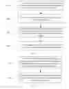 Fig. 03 - Data processing method and device